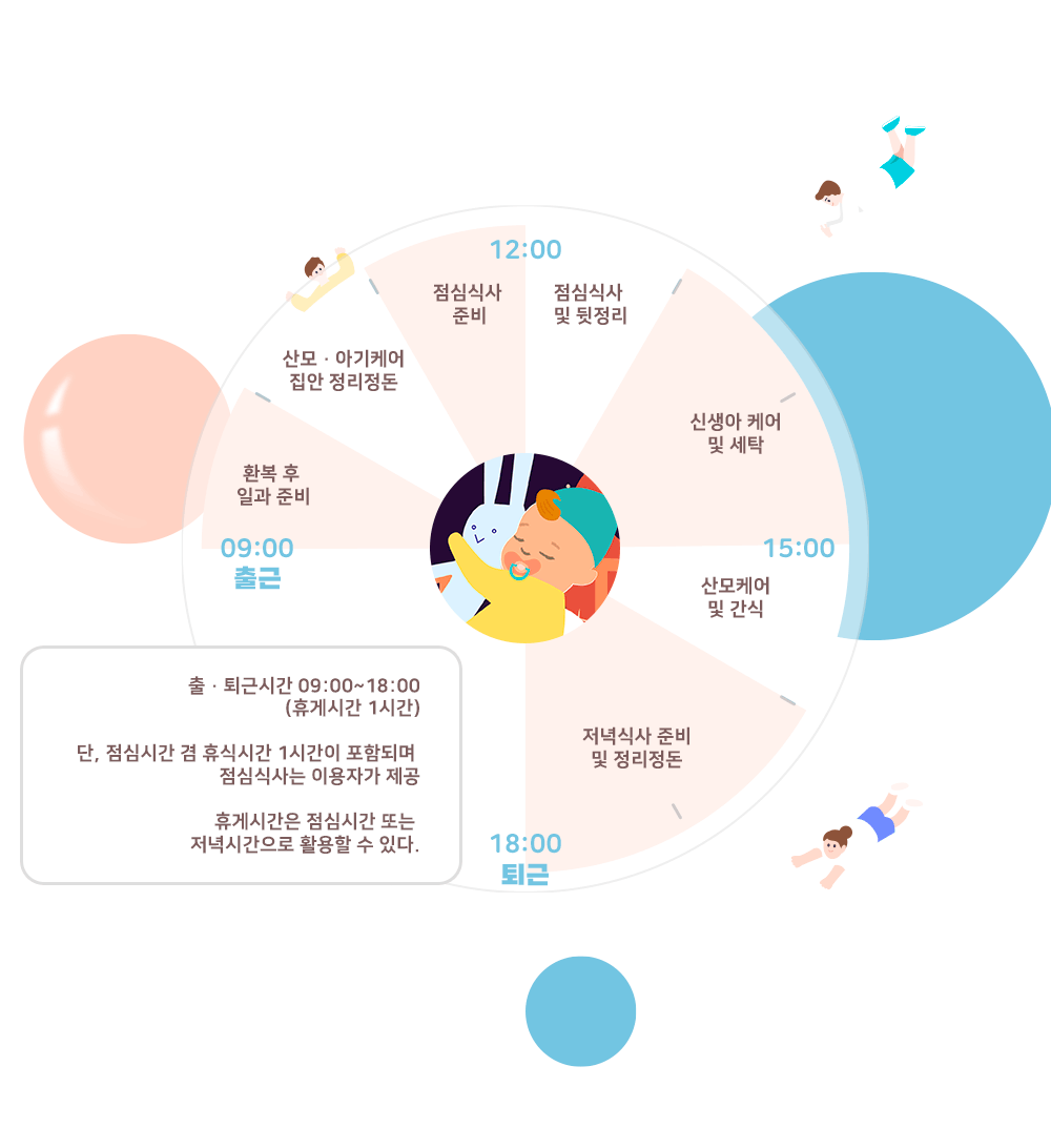 서비스 제공 일정